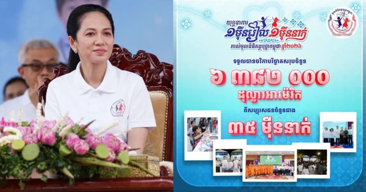គិតត្រឹមថ្ងៃទី៣០ ខែមិថុនា មូលនិធិគន្ធបុប្ផាកម្ពុជាទទួលបានថវិកាបរិច្ចាគសរុបសមមូលនឹងប្រមាណ ៦ ៣៨២ ០០០ ដុល្លារអាម៉េរិក